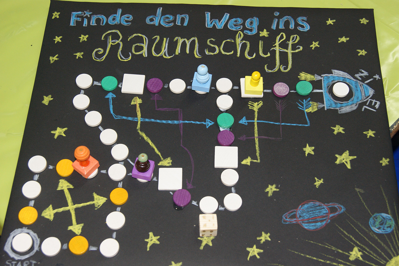 Info & Aktion: Dein Spiel